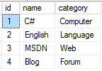 详解JSON1：使用TSQL查询数据和更新JSON数据4