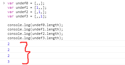 JavaScript中省略元素对数组长度的影响1