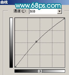 Photoshop调色 打造清爽的淡蓝色室内人物照片14