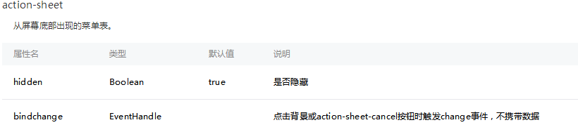 微信小程序 action-sheet底部菜单详解1