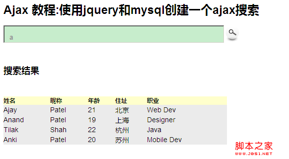 jquery创建一个ajax关键词数据搜索实现思路2