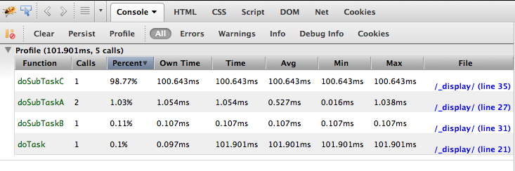 JavaScript中的console.profile()函数详细介绍1