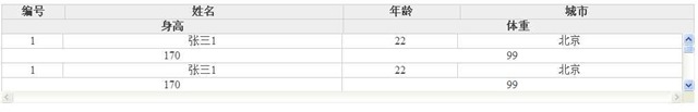 jQuery实现冻结表头的方法1