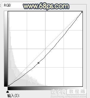 Photoshop调制出秋季暗调橙蓝色荷塘边的人物图片30