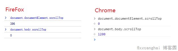 详解页面滚动值scrollTop在FireFox与Chrome浏览器间的兼容问题5