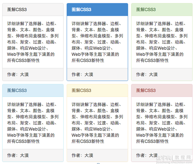 Bootstrap每天必学之面板3