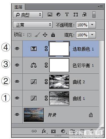 PS利用调整图层为昏暗的图片调制出霞光色9