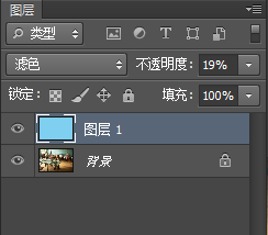 PS混合模式之照片调色高级技巧介绍11