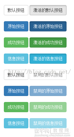 详解Bootstrap按钮3