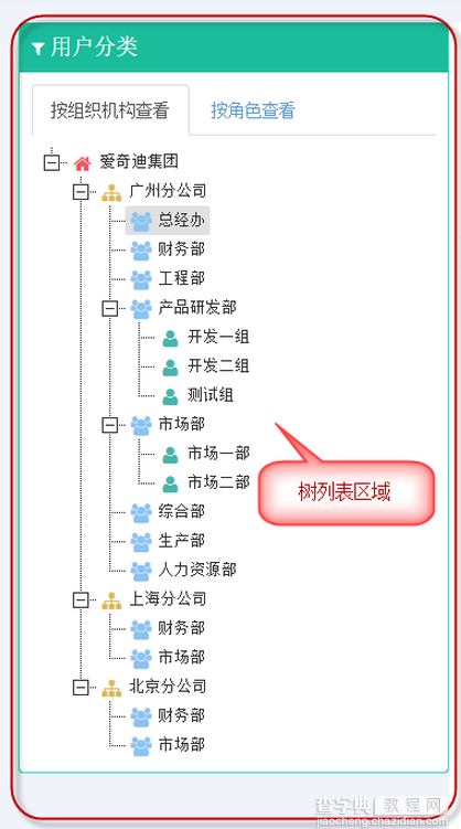 基于BootStrap Metronic开发框架经验小结【二】列表分页处理和插件JSTree的使用6