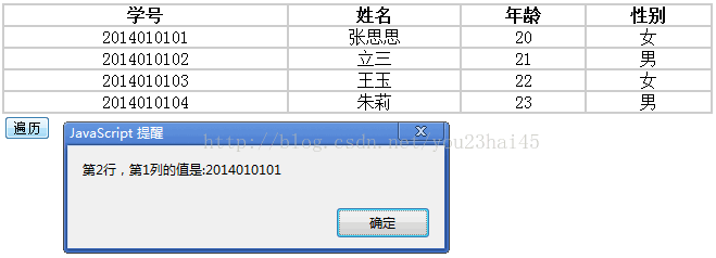 JavaScript遍历table表格中的某行某列并打印其值2