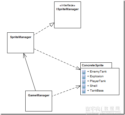 使用 TypeScript 重新编写的 JavaScript 坦克大战游戏代码3