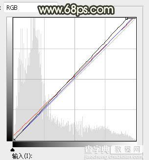 Photoshop调制出灿烂的黄褐色树中人物图片18