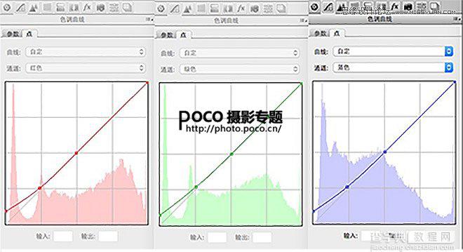 使用Photoshop快速把弱光人像变梦幻唯美的方法4