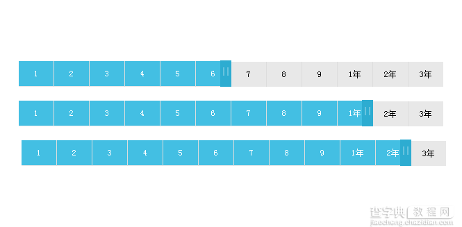 基于jQuery滑动杆实现购买日期选择效果1