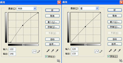 photoshop合成水珠溅射动感的音乐演奏者特效6