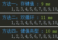 javascript数组去重3种方法的性能测试与比较2