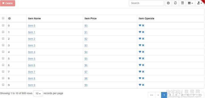 值得分享的轻量级Bootstrap Table表格插件1