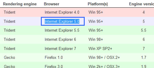 jQuery 表格工具集6