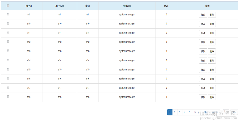 基于Bootstrap3表格插件和分页插件实例详解1