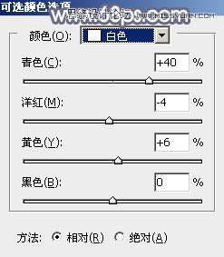 如何用PS把制作唯美逆光效果的草地美女图11