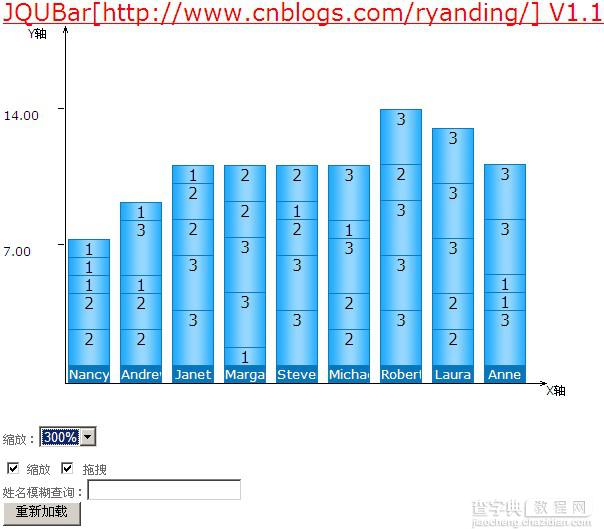 JQUBAR1.1 jQuery 柱状图插件发布1
