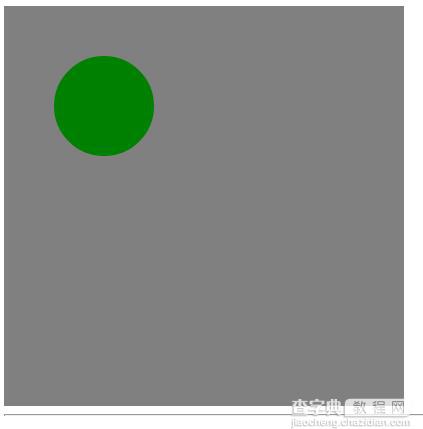 js+canvas简单绘制圆圈的方法1
