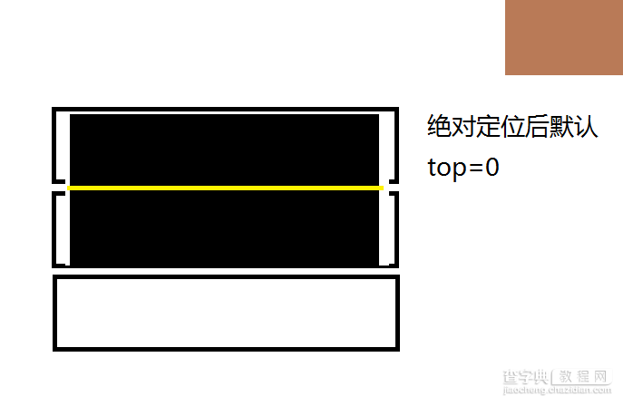 原生js实现百叶窗效果及原理介绍6