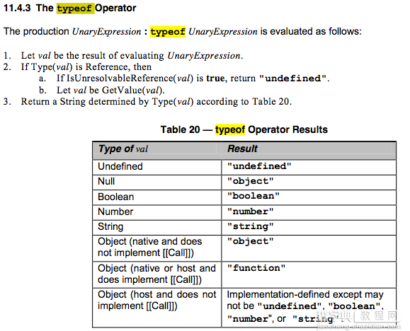 JavaScript中使用typeof运算符需要注意的几个坑1