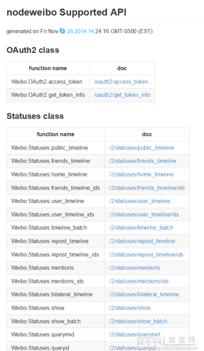 node爬取微博的数据的简单封装库nodeweibo使用指南2