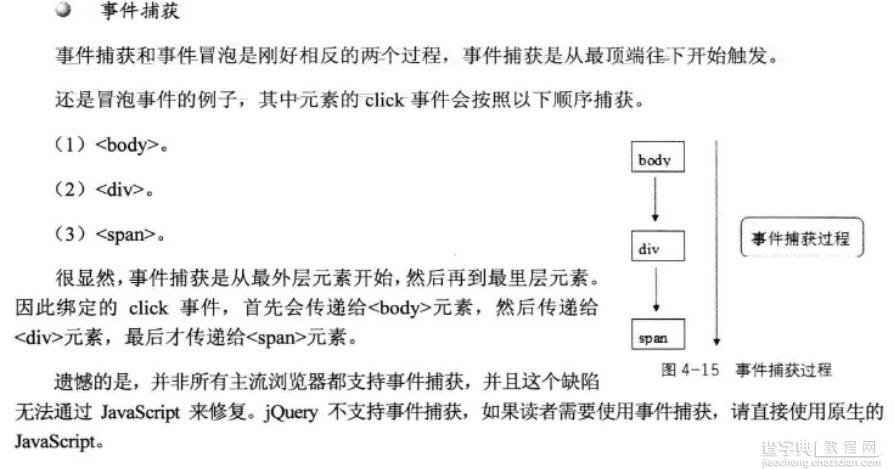 深入理解jQuery中的事件冒泡2