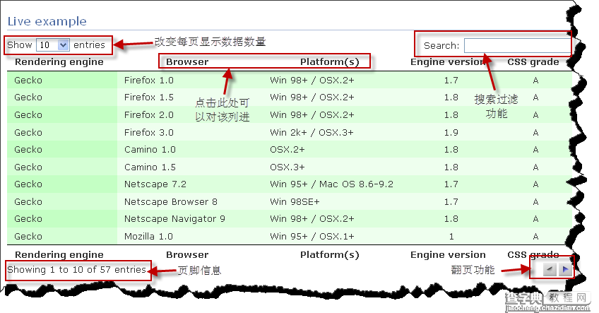 jQuery.datatables.js插件用法及api实例详解1