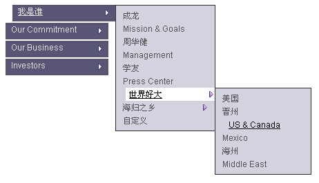 js实现向右横向滑出的二级菜单效果1