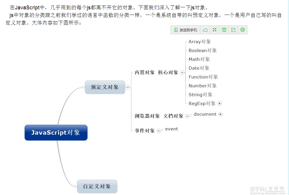 javascript学习总结之js使用技巧2