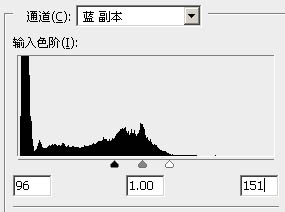 photoshop 给人物合成燃烧火焰效果15