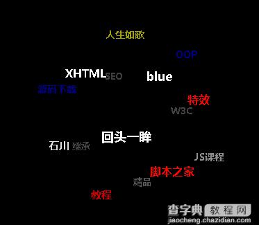 js简单实现标签云效果实例1