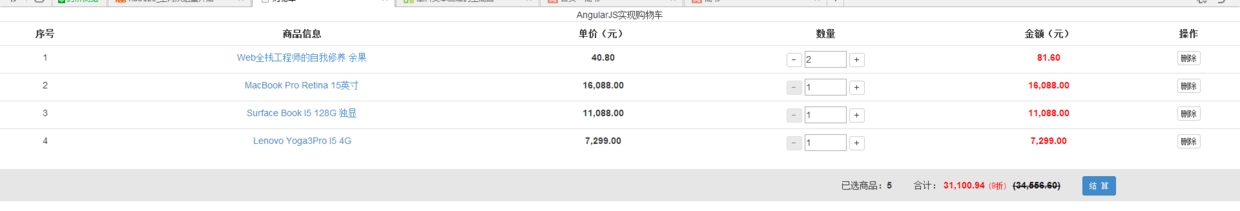 利用Angularjs和bootstrap实现购物车功能1