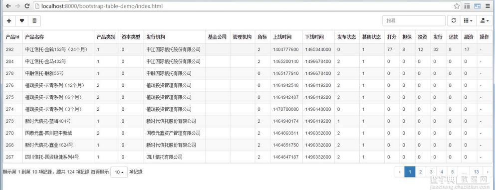Bootstrap Table使用心得总结1