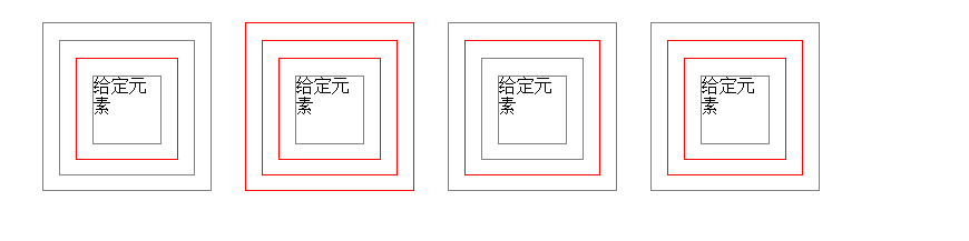 jQuery向父辈遍历的简单方法1