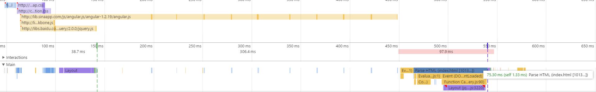 浅析script标签中的defer与async属性3