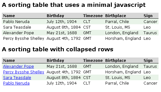 33种Javascript 表格排序控件收集21