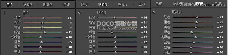 Photoshop结合LR软件调出日系清新的外景人像效果6