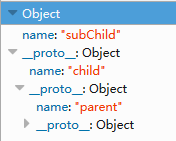 简单解析JavaScript中的__proto__属性3