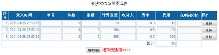 基于jQuery实现表格数据的动态添加与统计的代码1