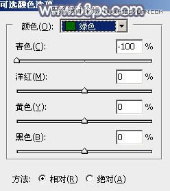 如何用PS把制作唯美逆光效果的草地美女图5