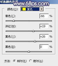 Photoshop为草地人物图片调制出甜美的秋季黄褐色3