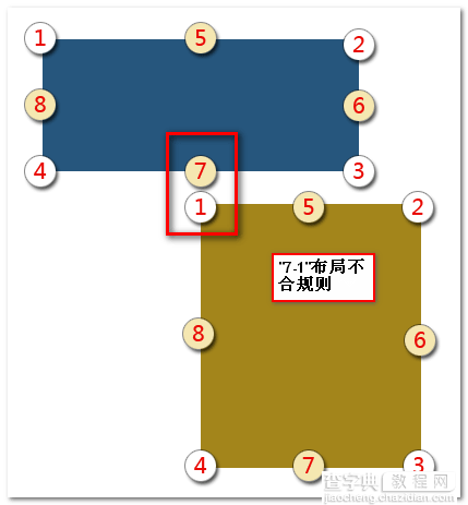 jQuery powerFloat万能浮动层下拉层插件使用介绍10