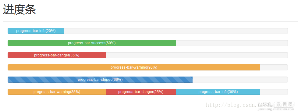 BootStrap 实现各种样式的进度条效果1