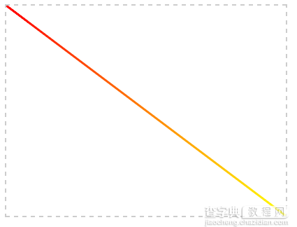 JavaScript实现使用Canvas绘制图形的基本教程2