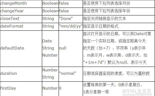 jquery UI Datepicker时间控件的使用方法（加强版）2